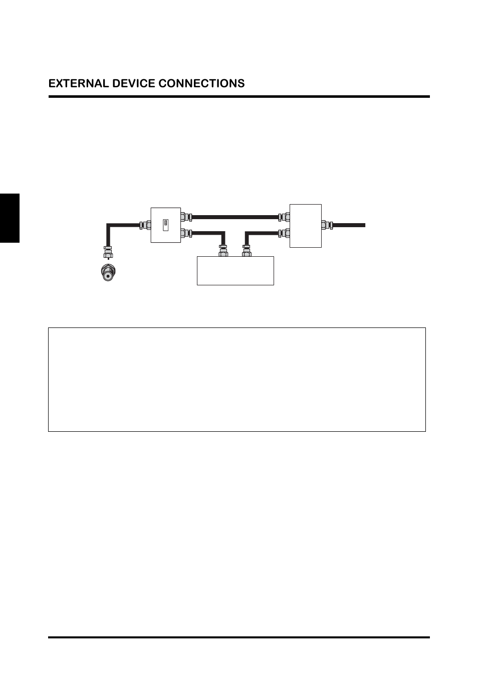 External device connections, English | Westinghouse TX-42F810G User Manual | Page 22 / 61
