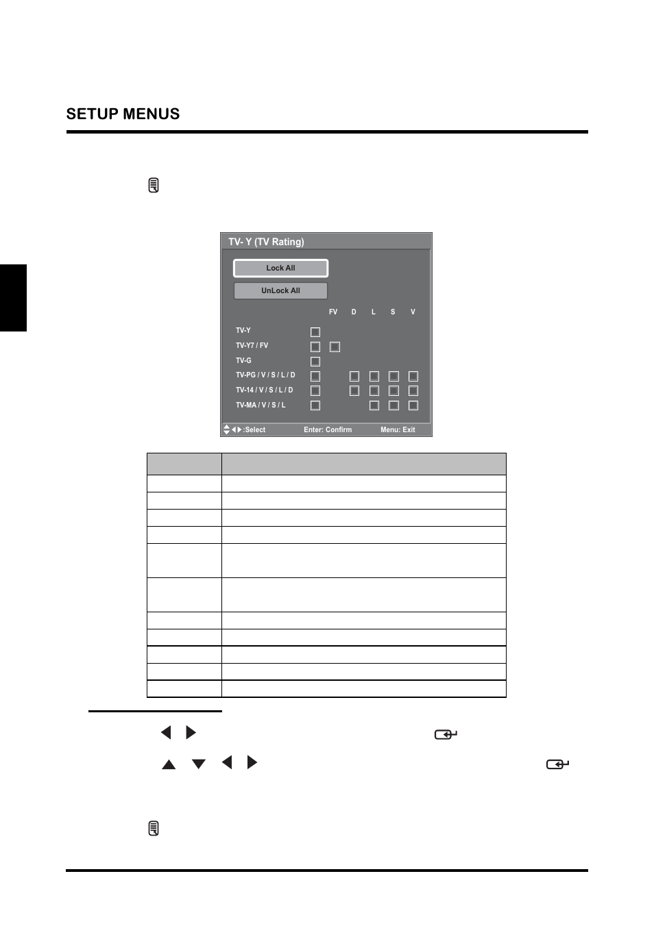 English, Setup menus | Westinghouse TX-42F810G User Manual | Page 46 / 61