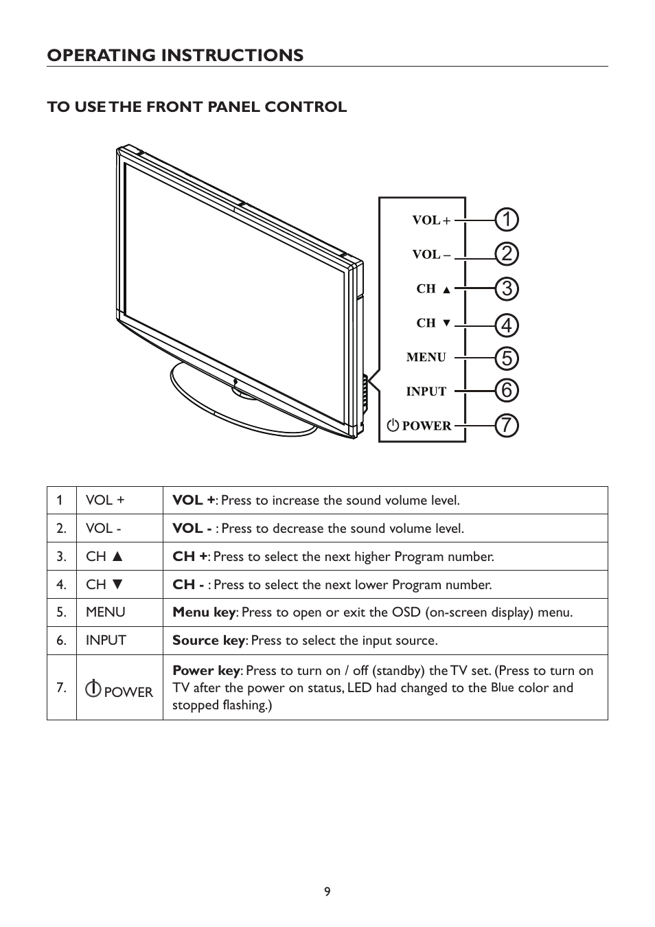 Operating instructions | Westinghouse TX-42F970Z User Manual | Page 12 / 22