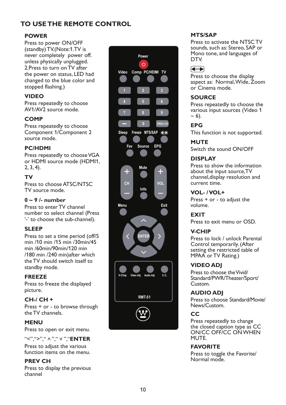 Westinghouse TX-42F970Z User Manual | Page 13 / 22