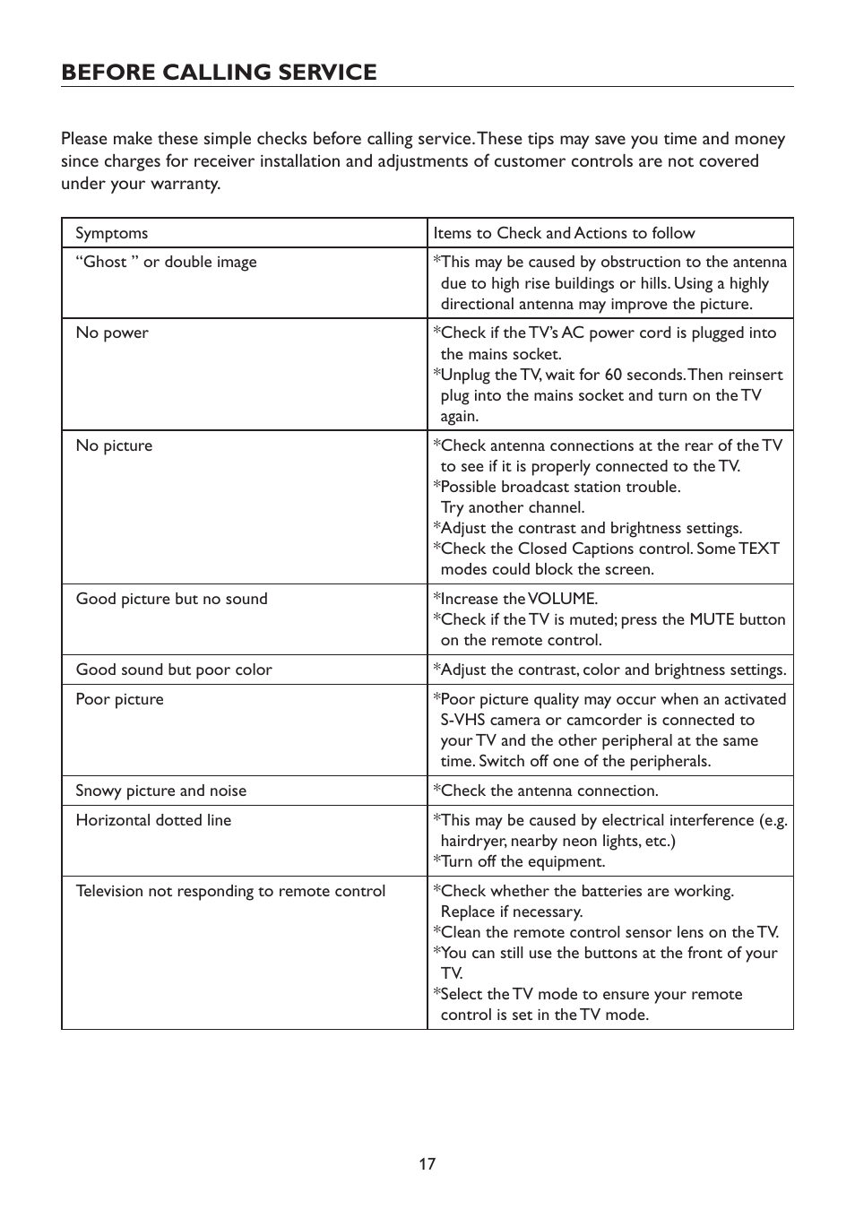 Before calling service | Westinghouse TX-42F970Z User Manual | Page 20 / 22