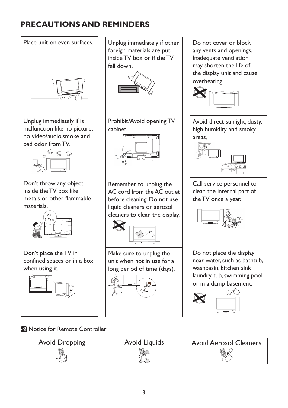 Precautions and reminders, Avoid dropping, Avoid liquids | Avoid aerosol cleaners | Westinghouse TX-42F970Z User Manual | Page 6 / 22
