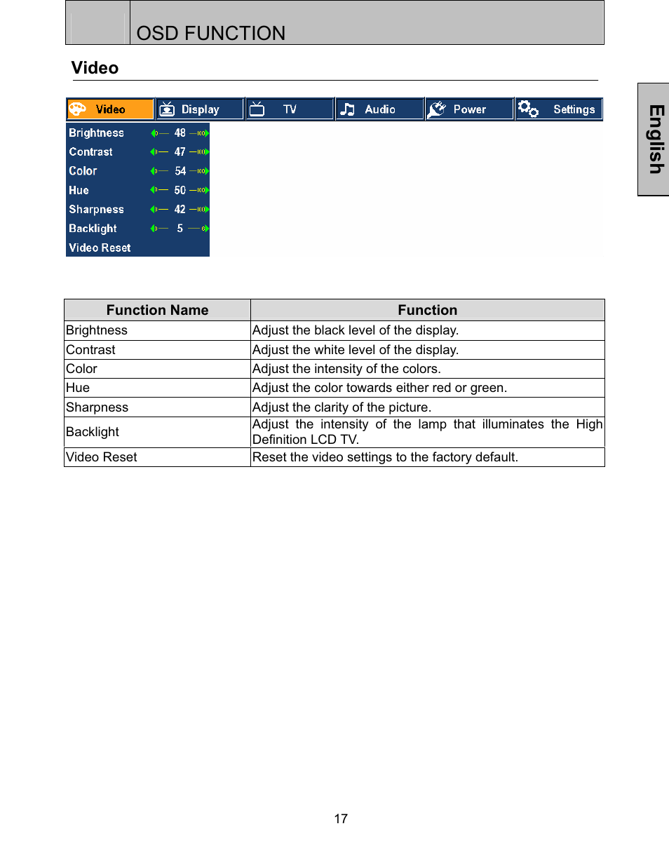 Video, Osd function, English | Westinghouse LTV-27w6 HD User Manual | Page 19 / 42