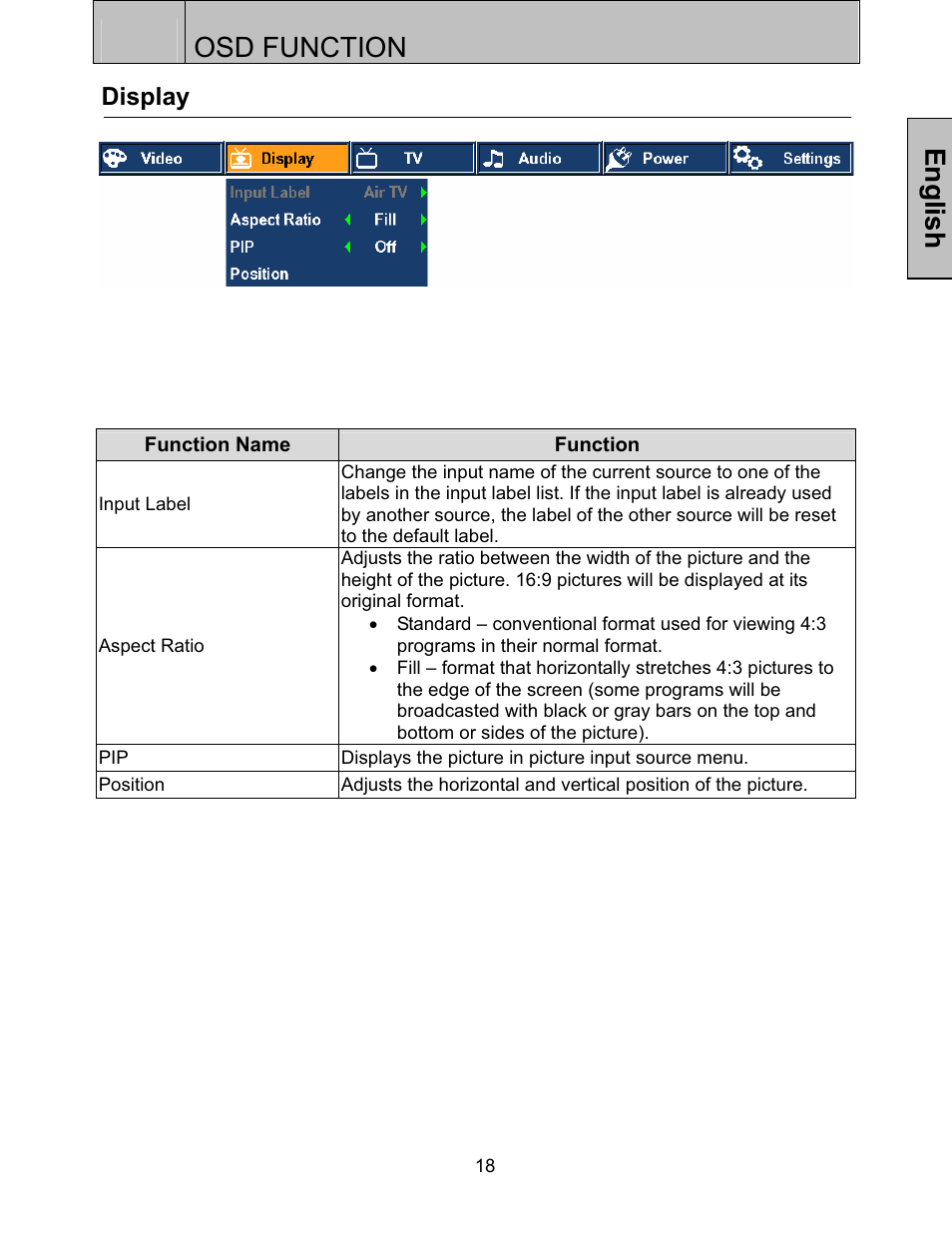 Display, Osd function, English | Westinghouse LTV-27w6 HD User Manual | Page 20 / 42