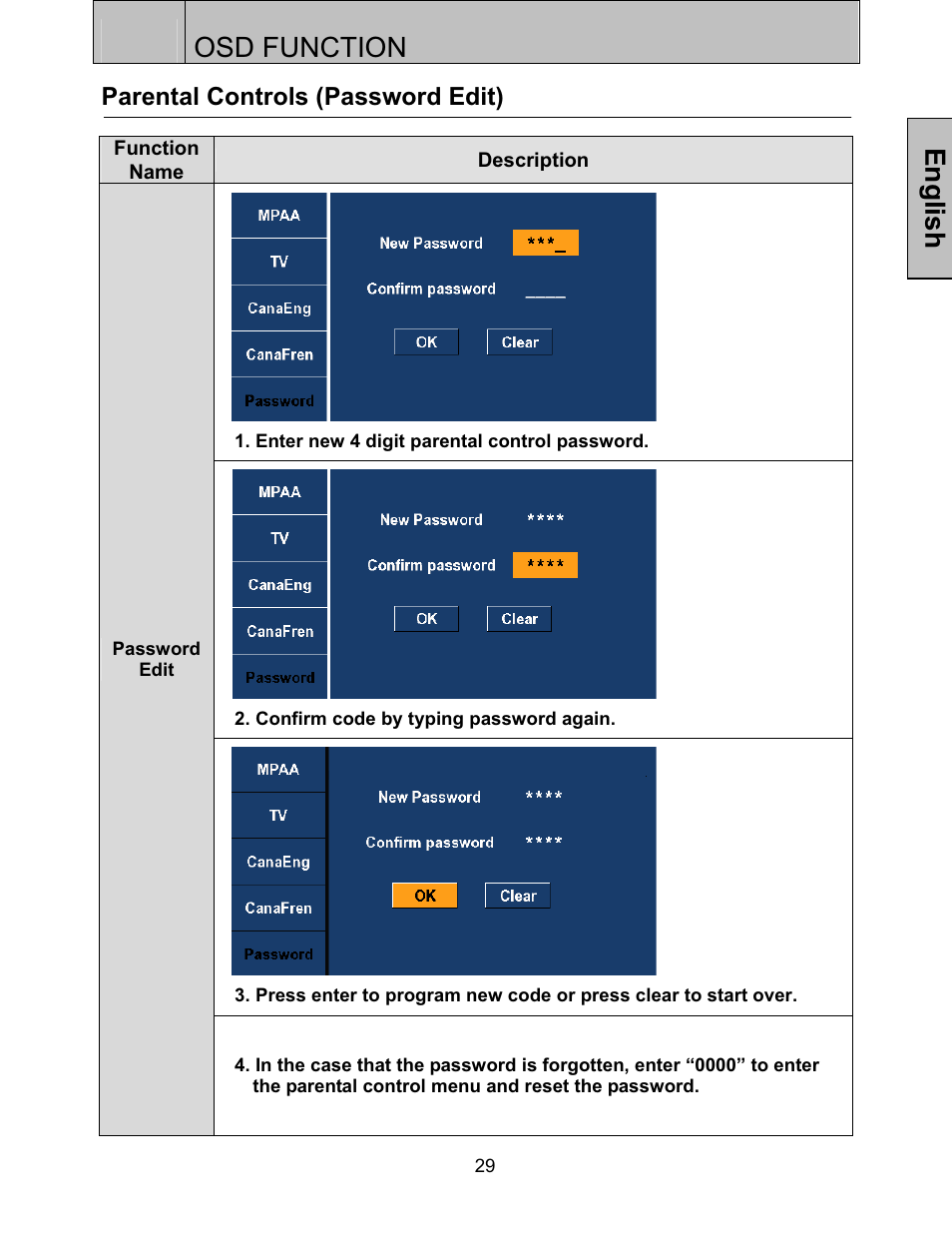 Osd function, English | Westinghouse LTV-27w6 HD User Manual | Page 31 / 42
