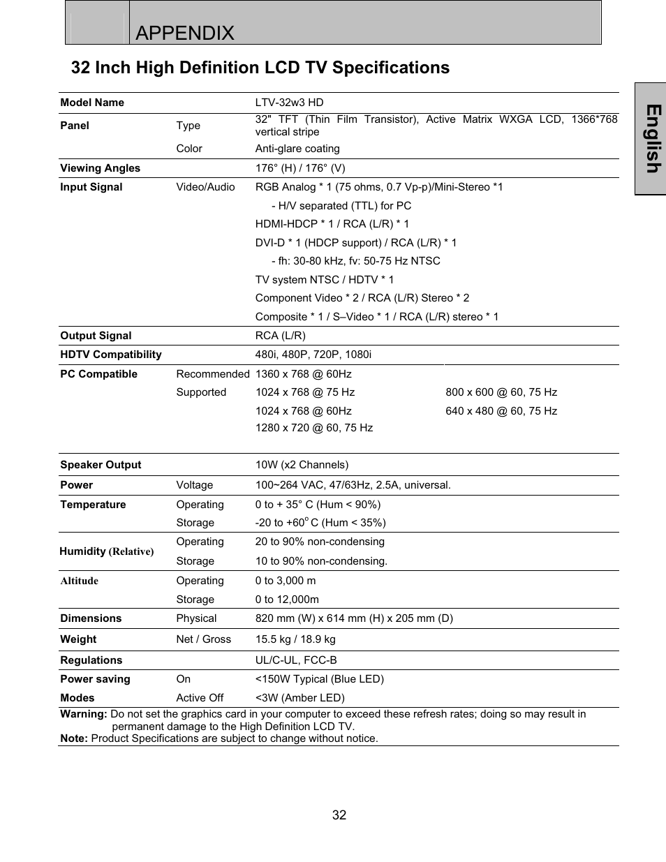 Specs, Appendix, English | 32 inch high definition lcd tv specifications | Westinghouse LTV-27w6 HD User Manual | Page 34 / 42