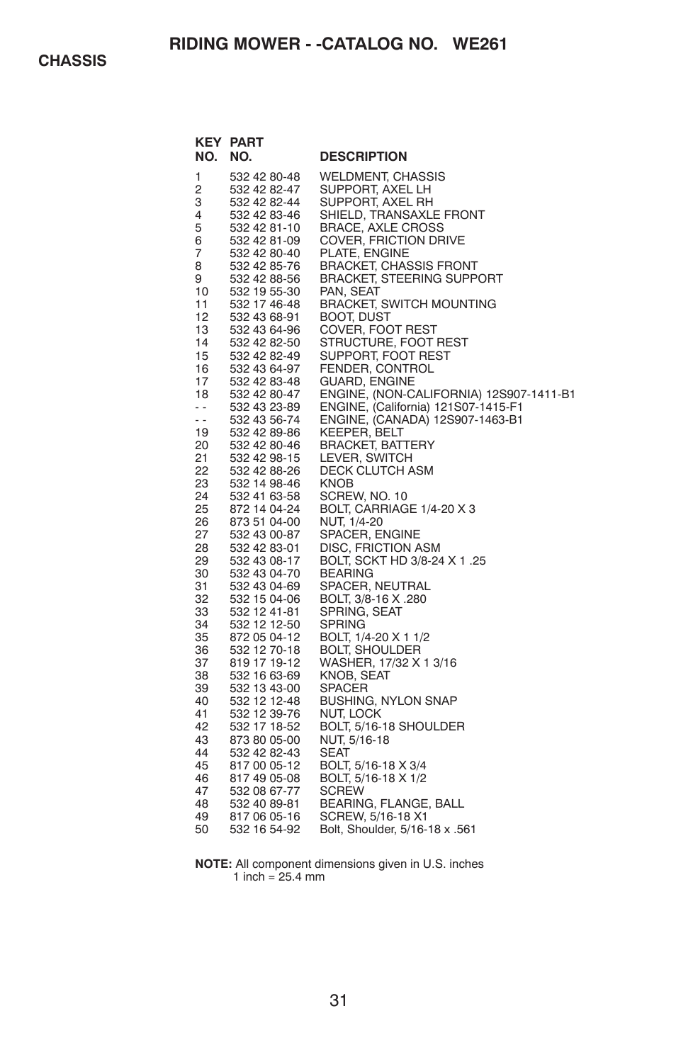 Chassis | Weed Eater 96024000100 User Manual | Page 31 / 40