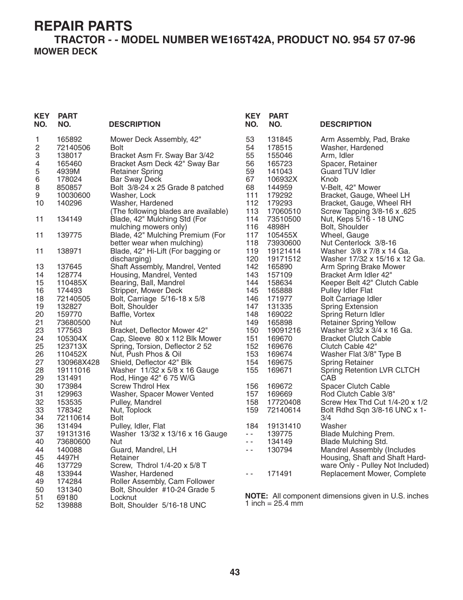 Repair parts | Weed Eater WE165T42A User Manual | Page 43 / 48