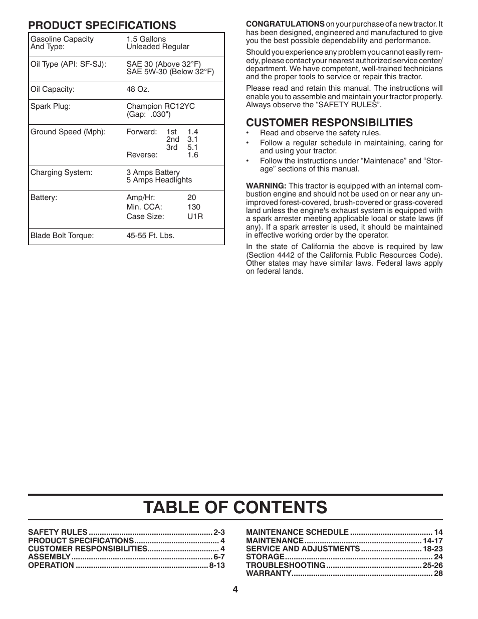 Weed Eater 960480001 User Manual | Page 4 / 28