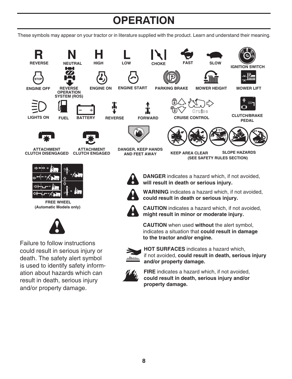 Operation | Weed Eater 960480001 User Manual | Page 8 / 28