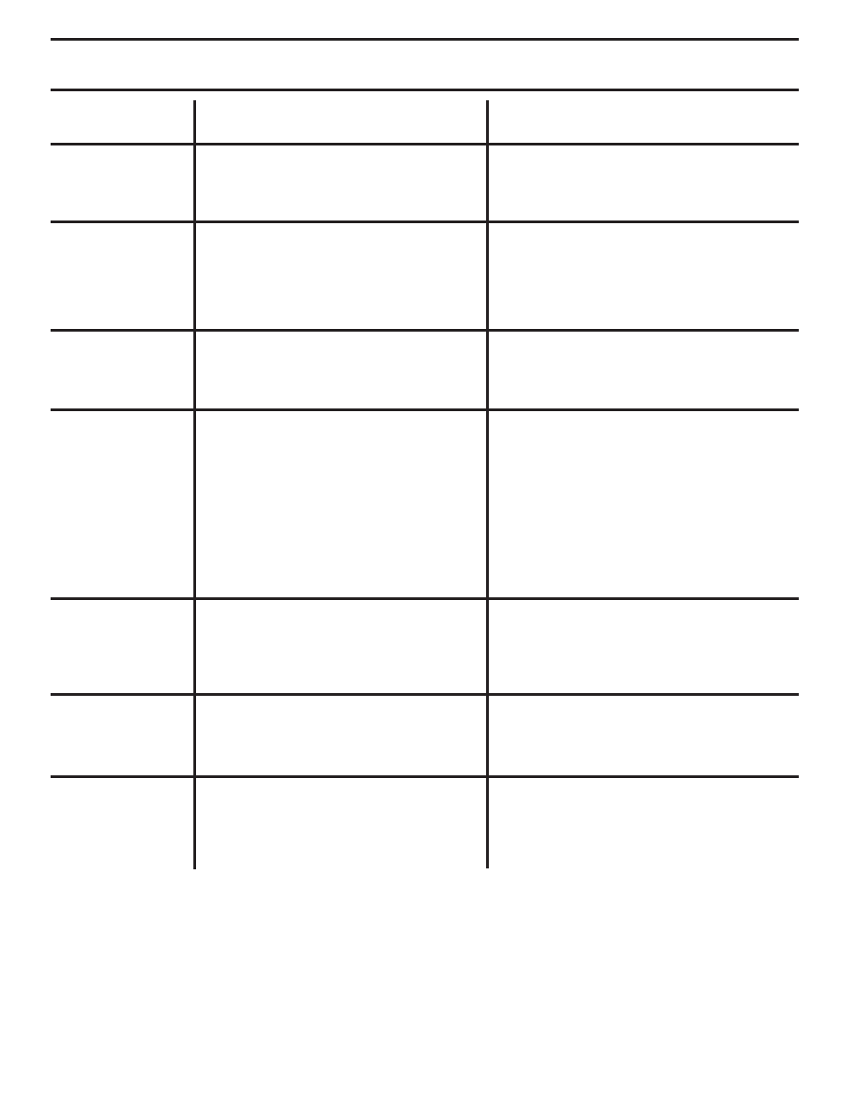 Troubleshooting points | Weed Eater 174193 User Manual | Page 26 / 48