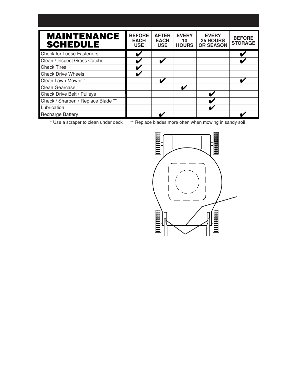 Maintenance, General recommendations | Weed Eater WE18XP User Manual | Page 12 / 16