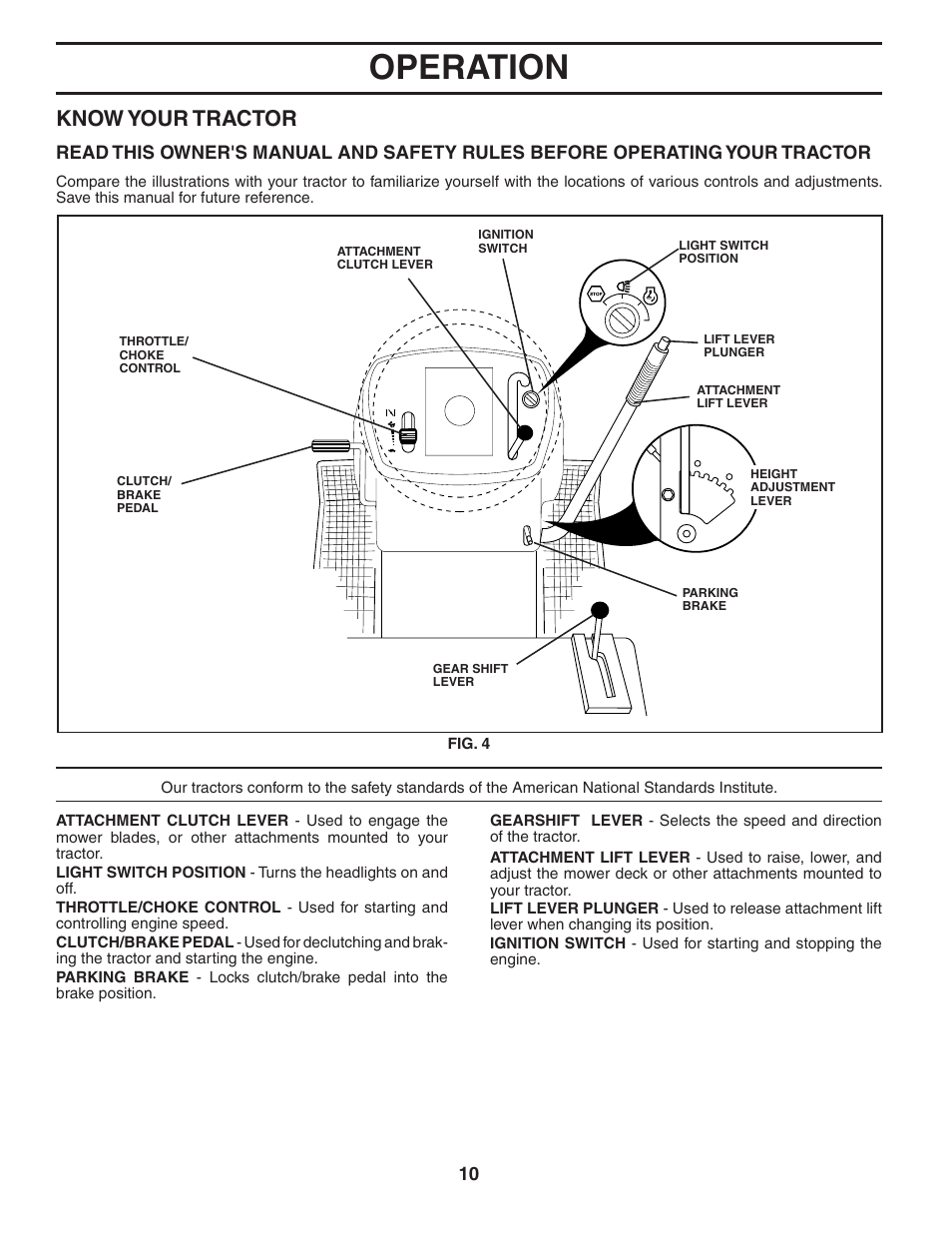 Operation, Know your tractor | Weed Eater 191087 User Manual | Page 10 / 48
