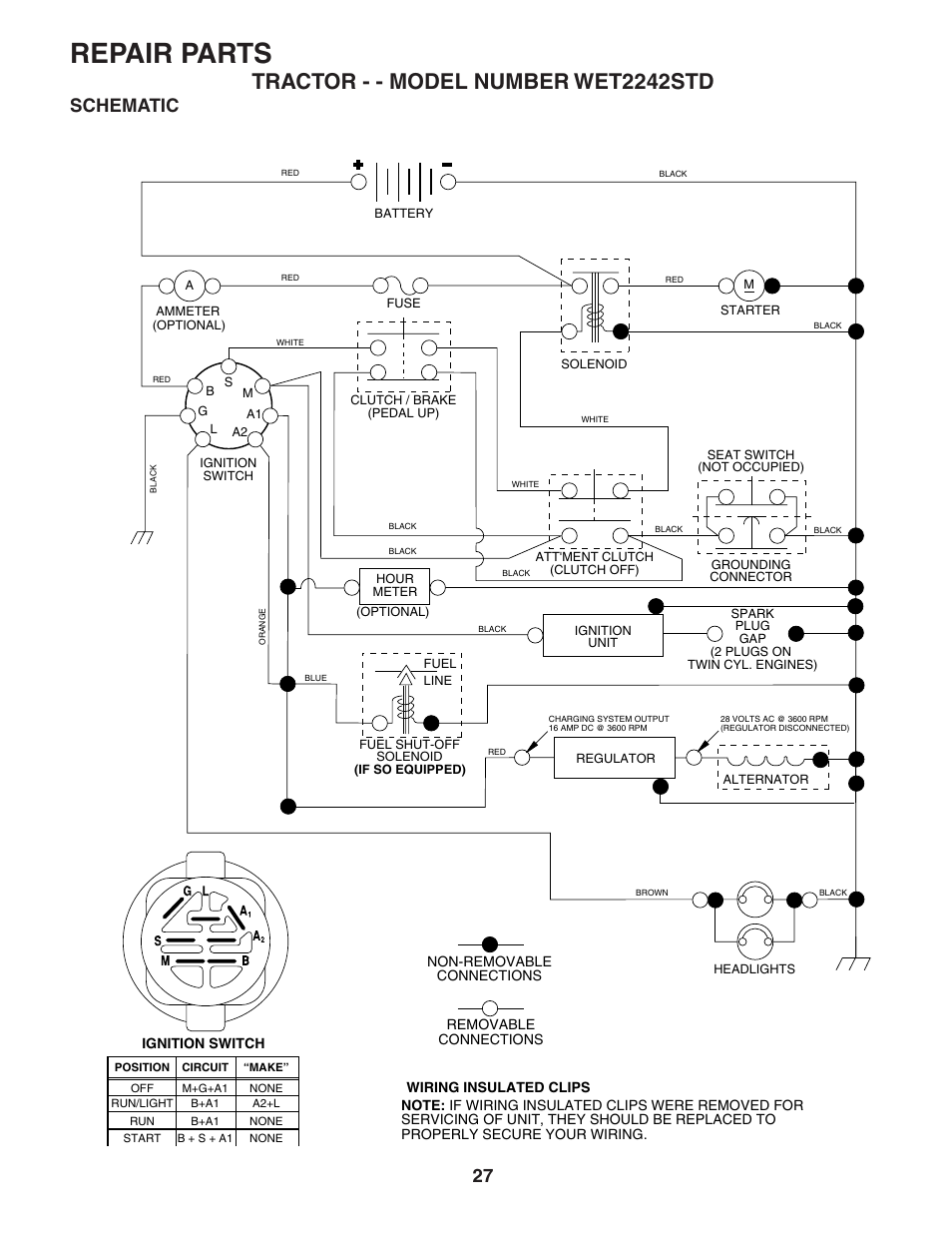 Repair parts, Tractor - - model number wet2242std, Schematic | Weed Eater 191087 User Manual | Page 27 / 48