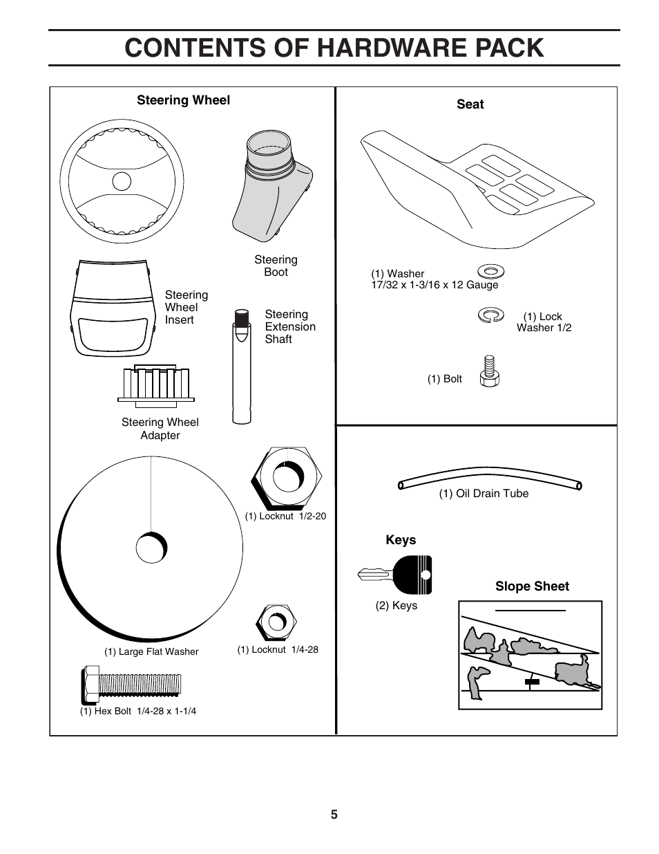 Contents of hardware pack | Weed Eater 191087 User Manual | Page 5 / 48