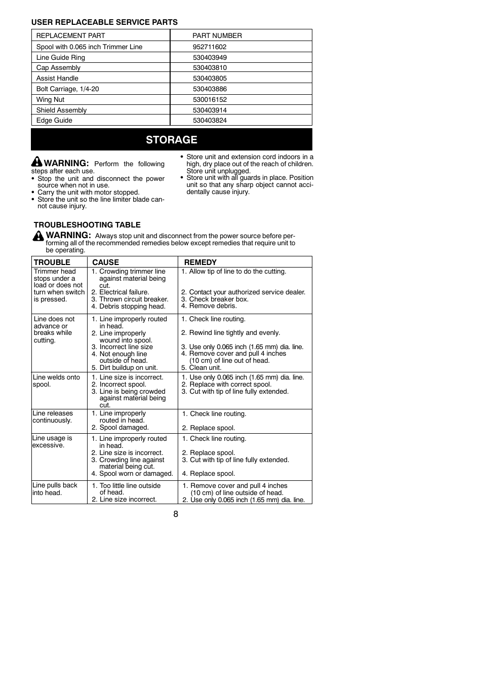 Storage, Warning | Weed Eater 545117527 User Manual | Page 8 / 9