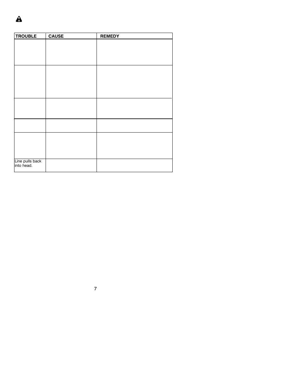 Weed Eater TE12 User Manual | Page 7 / 8