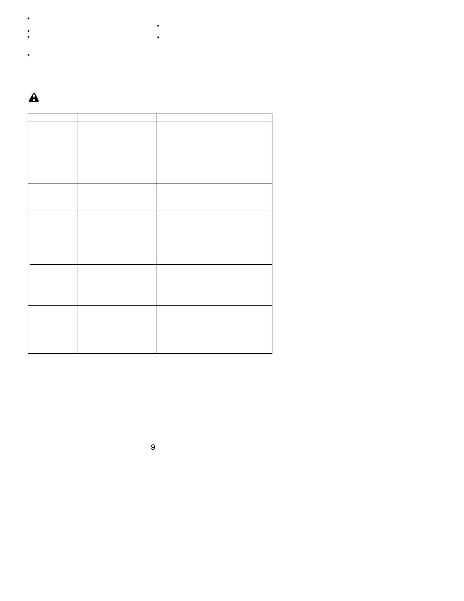 Weed Eater 530163445 User Manual | Page 9 / 11