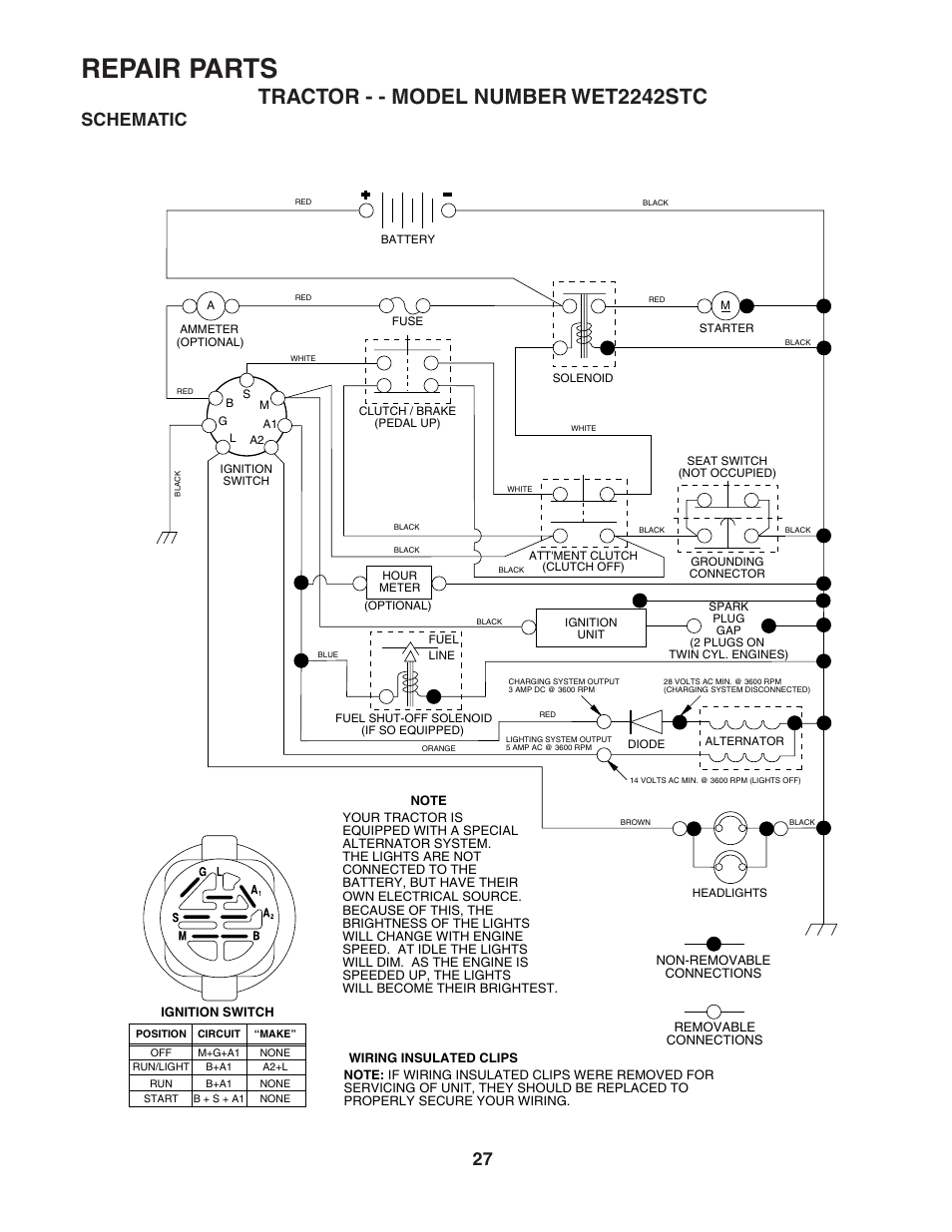 Repair parts, Tractor - - model number wet2242stc, Schematic | Weed Eater 188313 User Manual | Page 27 / 48