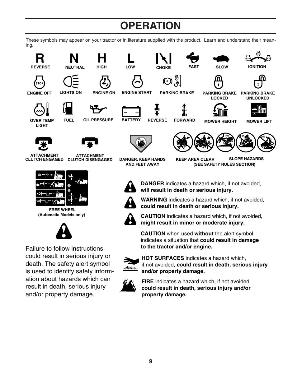 Operation | Weed Eater 188313 User Manual | Page 9 / 48