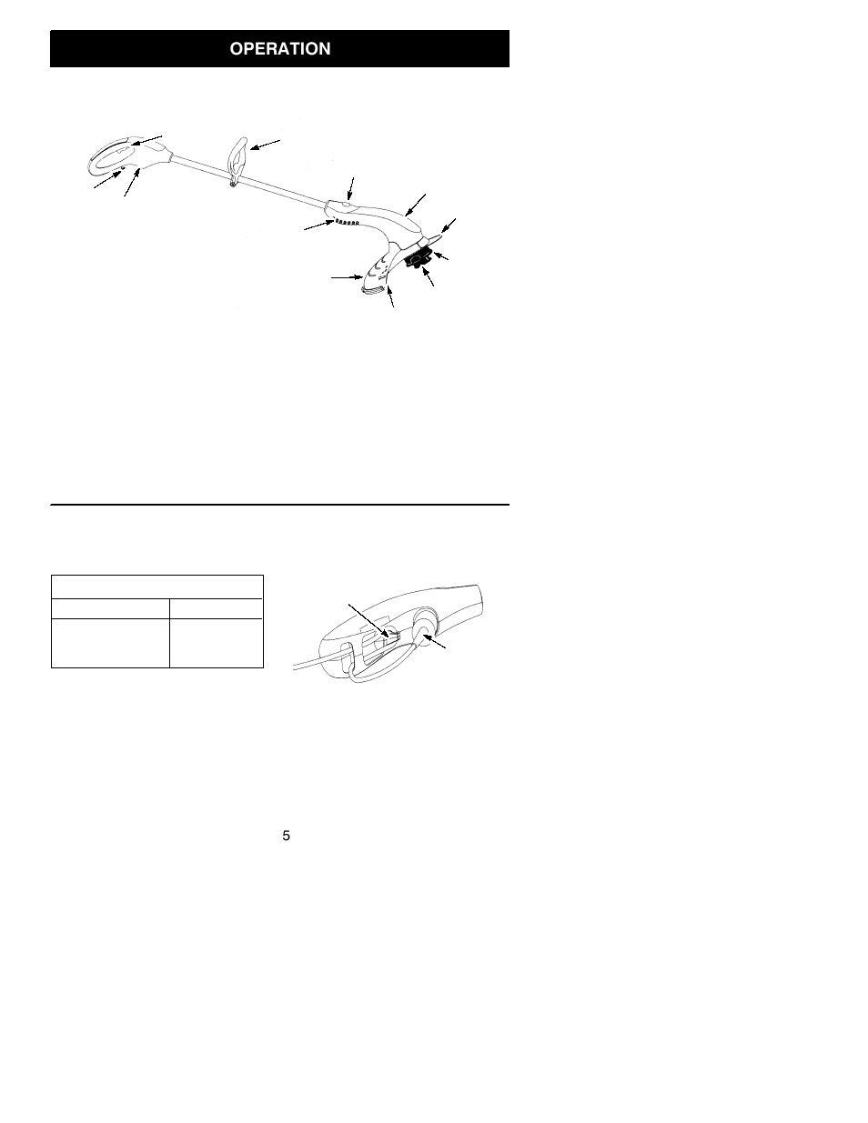 Operation | Weed Eater 530086743 User Manual | Page 5 / 9