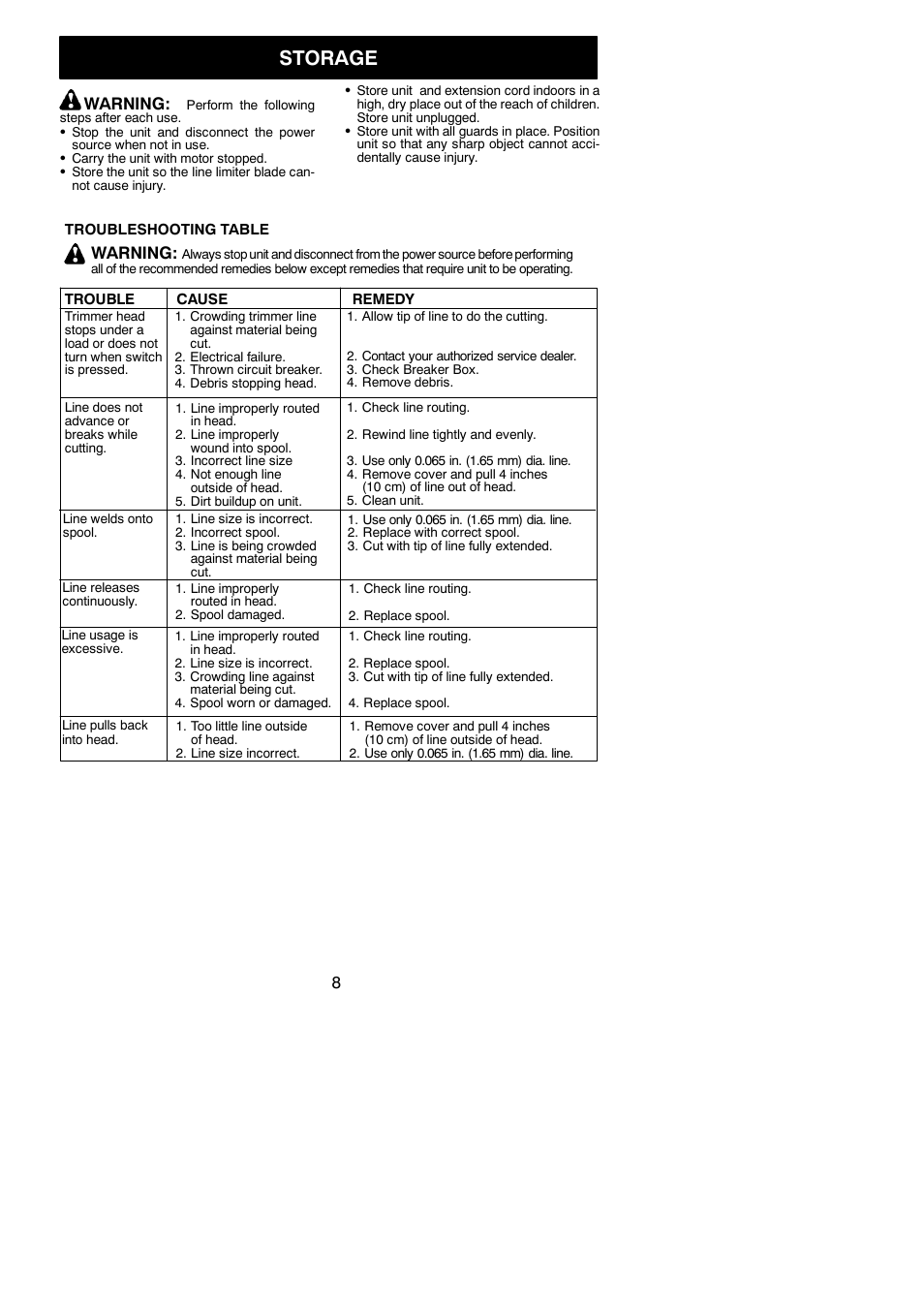 Storage, Warning | Weed Eater 545117526 User Manual | Page 8 / 9
