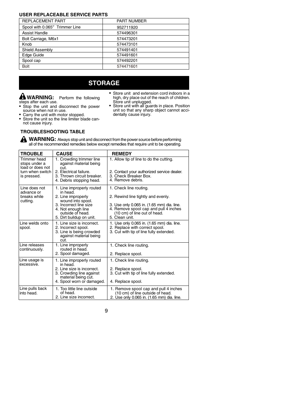 Storage, Warning | Weed Eater 245157 User Manual | Page 9 / 10