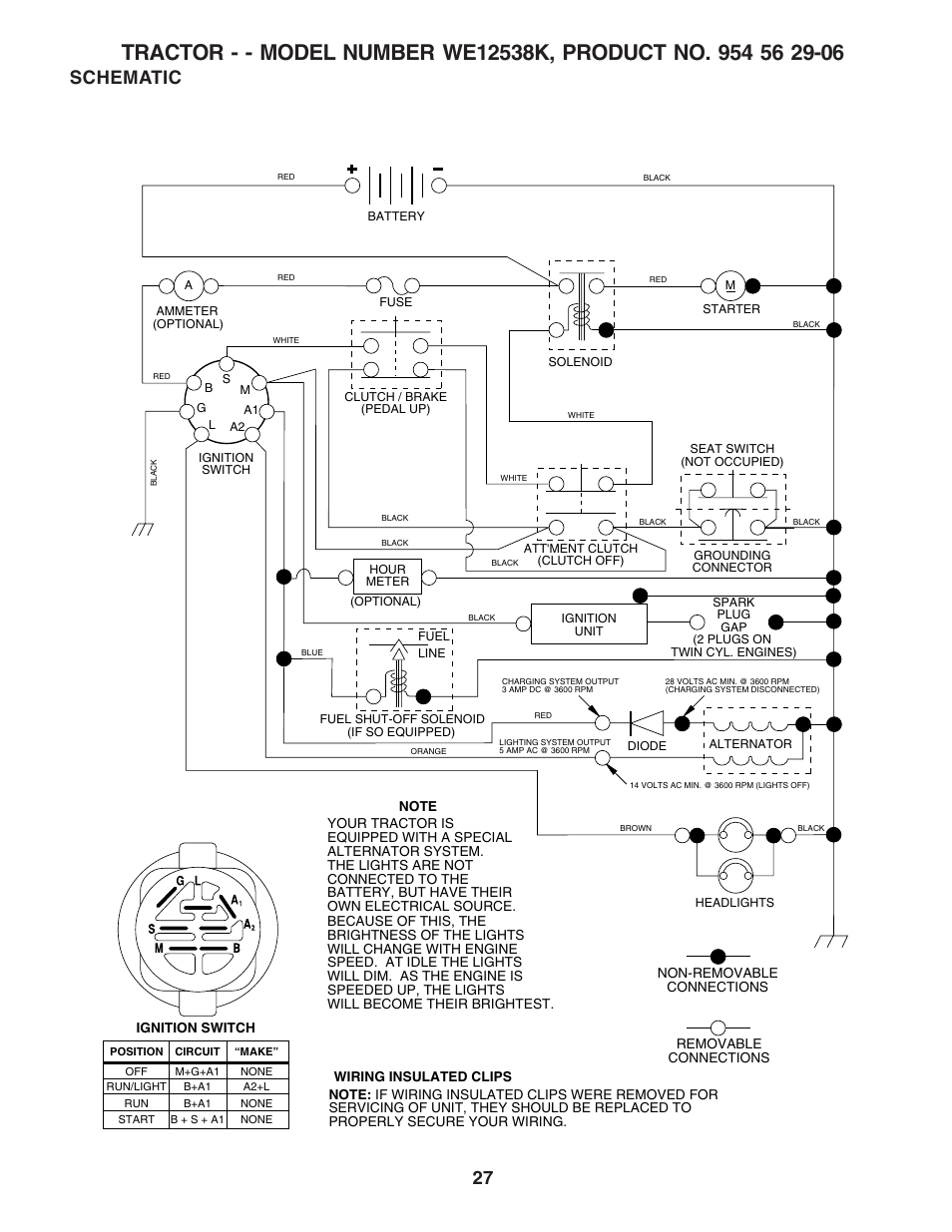 Schematic | Weed Eater WE12538K User Manual | Page 27 / 48