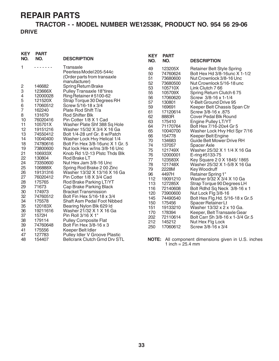 Repair parts | Weed Eater WE12538K User Manual | Page 33 / 48