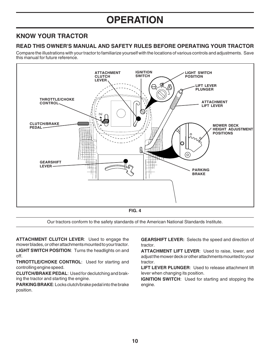 Operation, Know your tractor | Weed Eater 183670 User Manual | Page 10 / 48