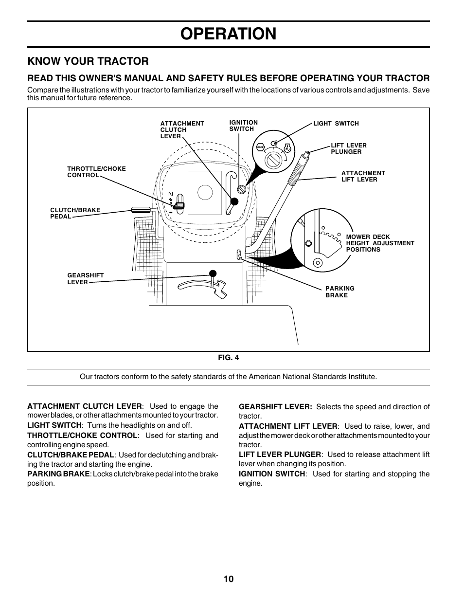 Operation, Know your tractor | Weed Eater 176840 User Manual | Page 10 / 48
