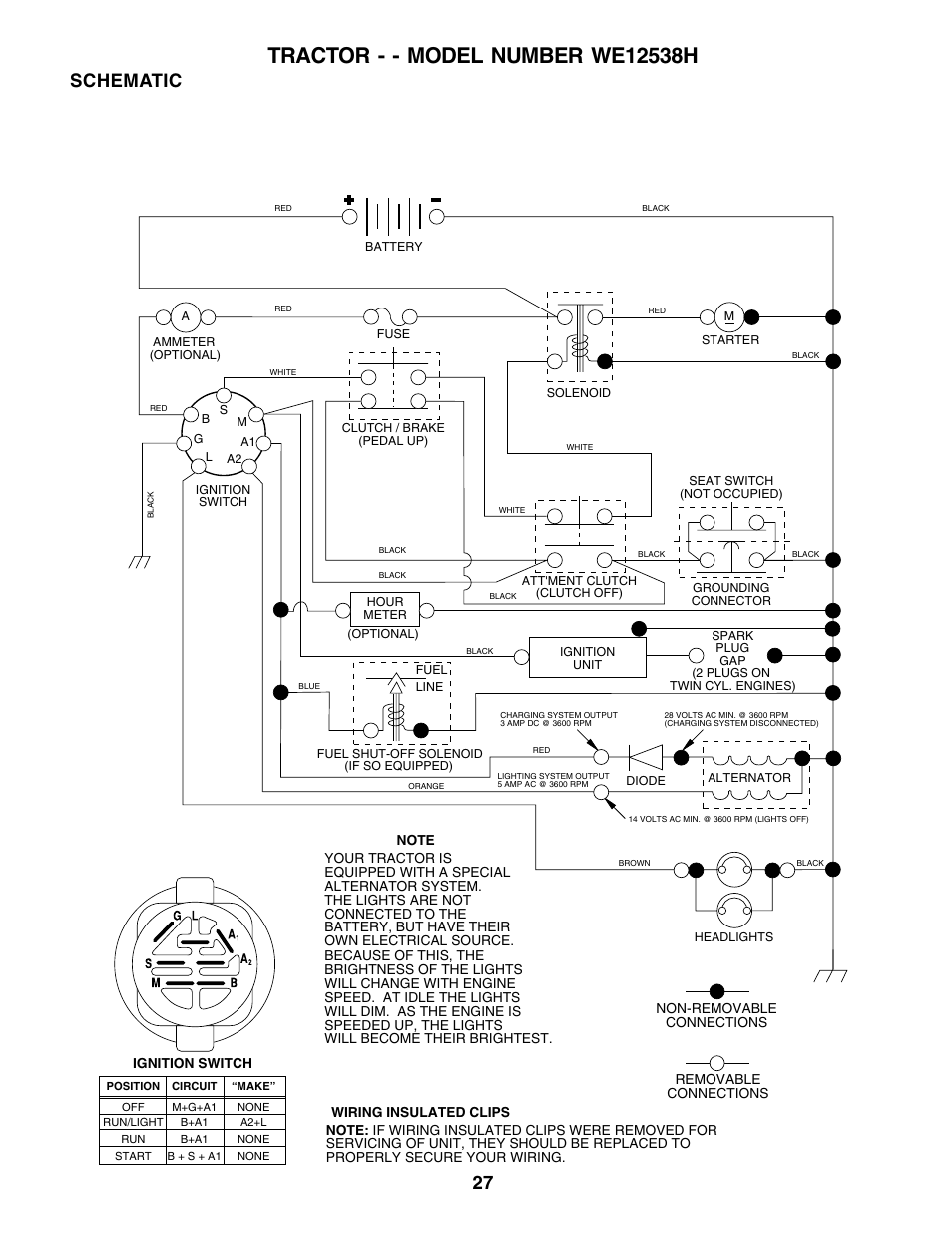 Schematic | Weed Eater 176840 User Manual | Page 27 / 48