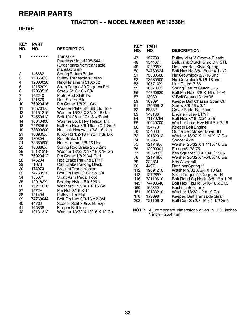 Repair parts | Weed Eater 176840 User Manual | Page 33 / 48