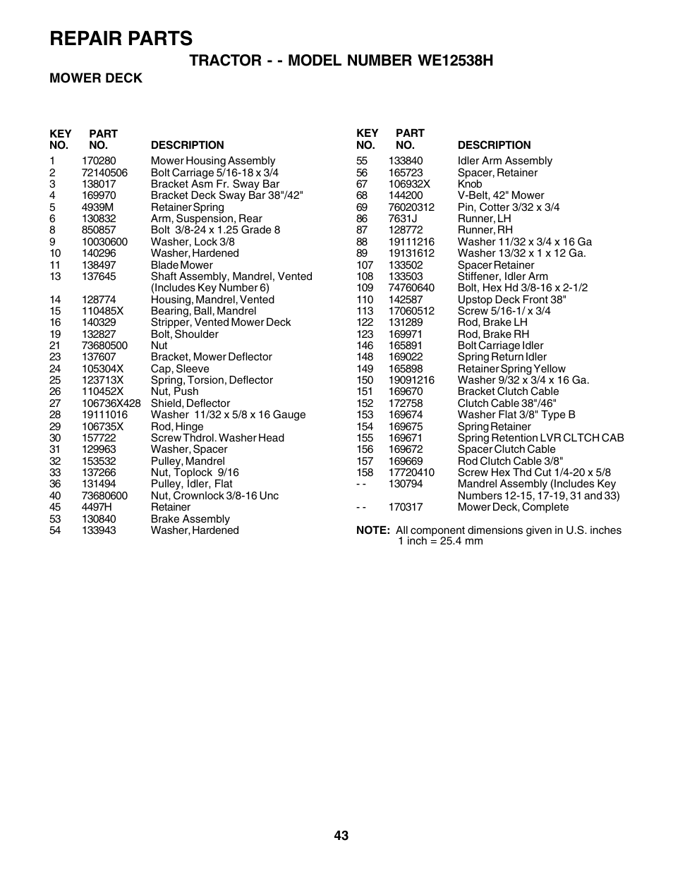 Repair parts | Weed Eater 176840 User Manual | Page 43 / 48