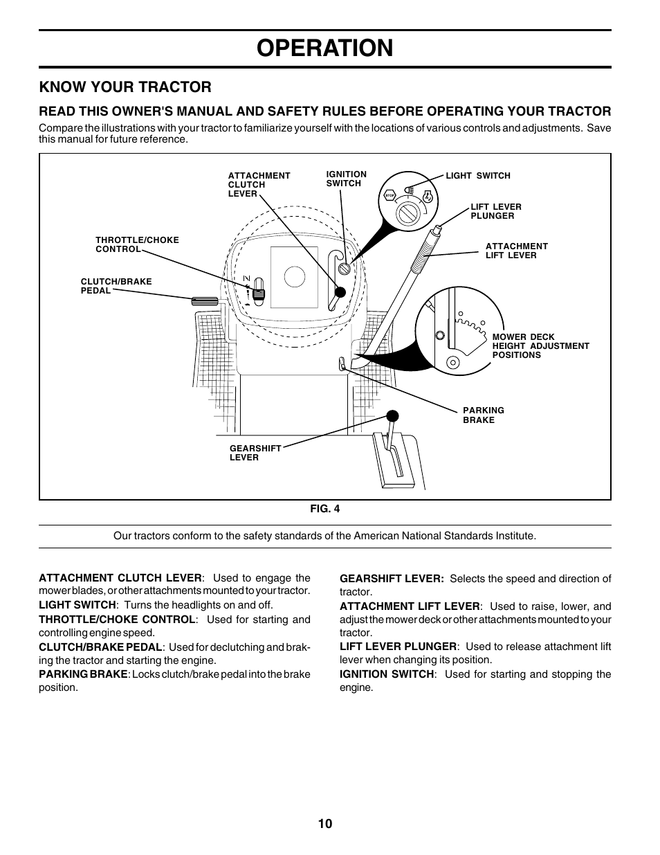 Operation, Know your tractor | Weed Eater 180530 User Manual | Page 10 / 48