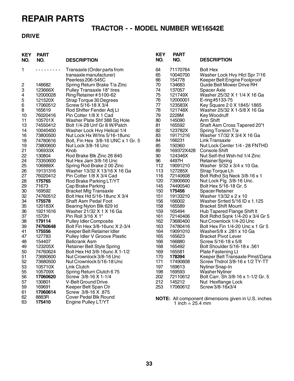 Repair parts | Weed Eater 180530 User Manual | Page 33 / 48