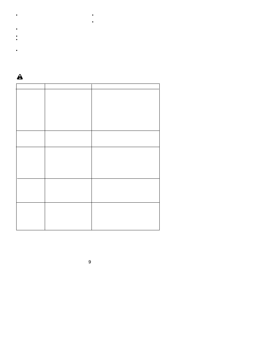 Weed Eater 530163440 User Manual | Page 9 / 11