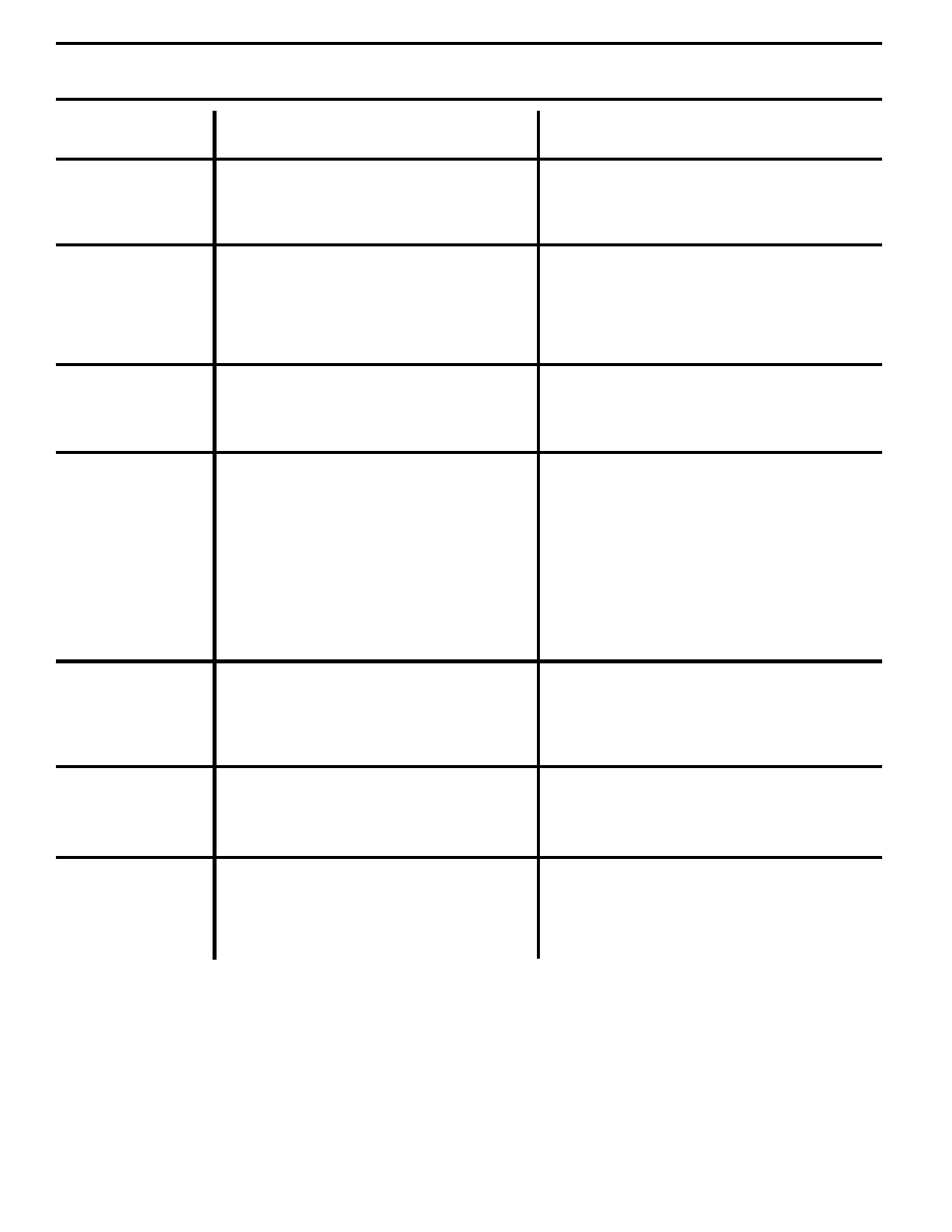 Troubleshooting points | Weed Eater 178078 User Manual | Page 24 / 48