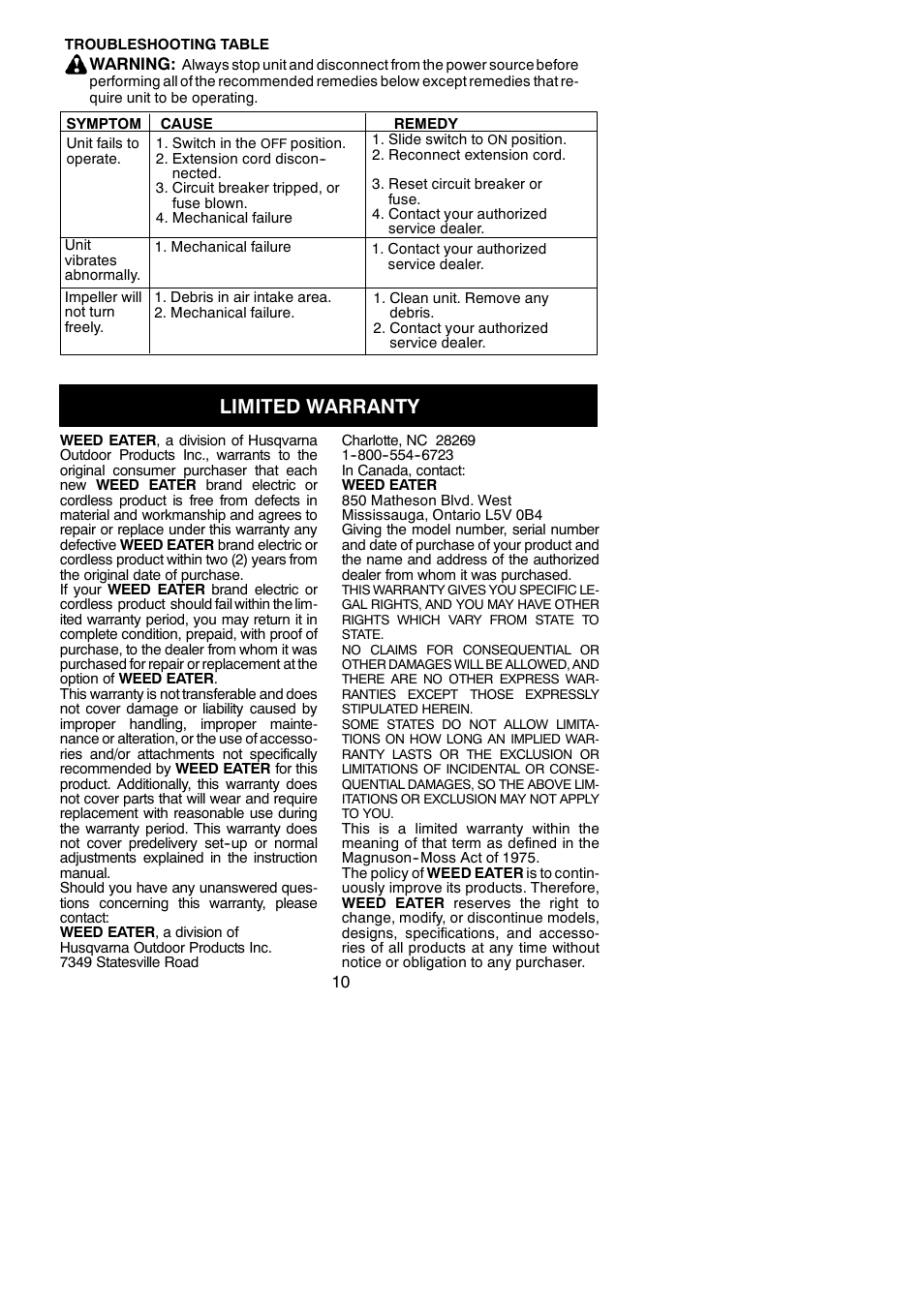 Troubleshooting, Limited warranty | Weed Eater 952711474 User Manual | Page 10 / 10