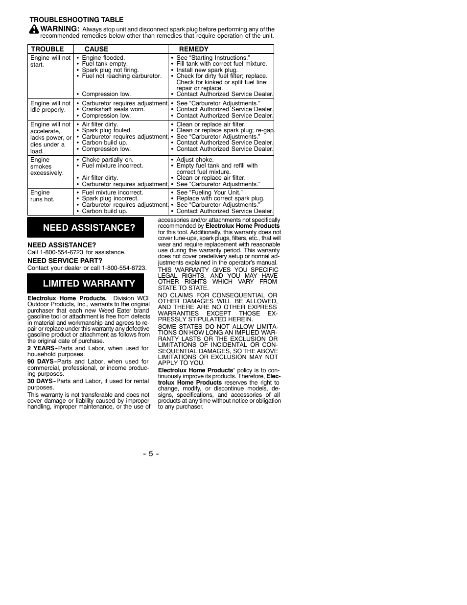 Need assistance, Limited warranty | Weed Eater 530087893 User Manual | Page 5 / 6