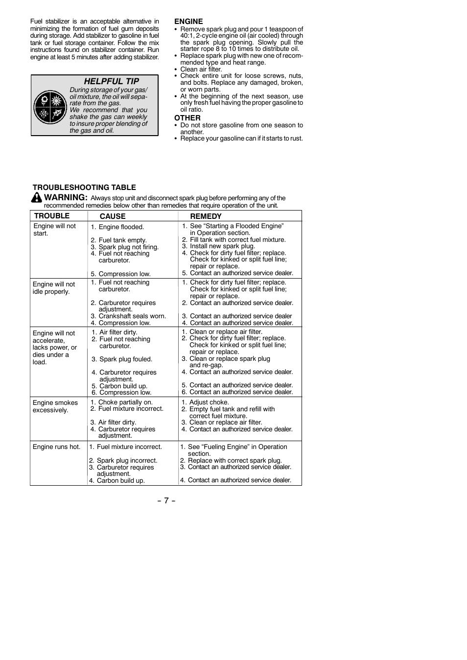 Helpful tip, Warning | Weed Eater 545137215 User Manual | Page 7 / 9