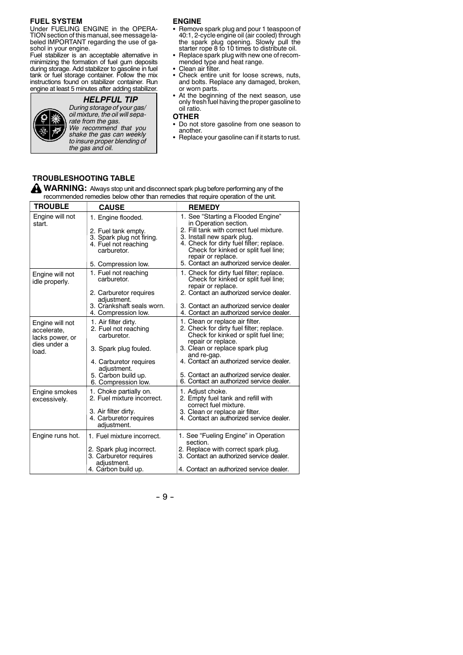Helpful tip, Warning | Weed Eater 545137221 User Manual | Page 9 / 11
