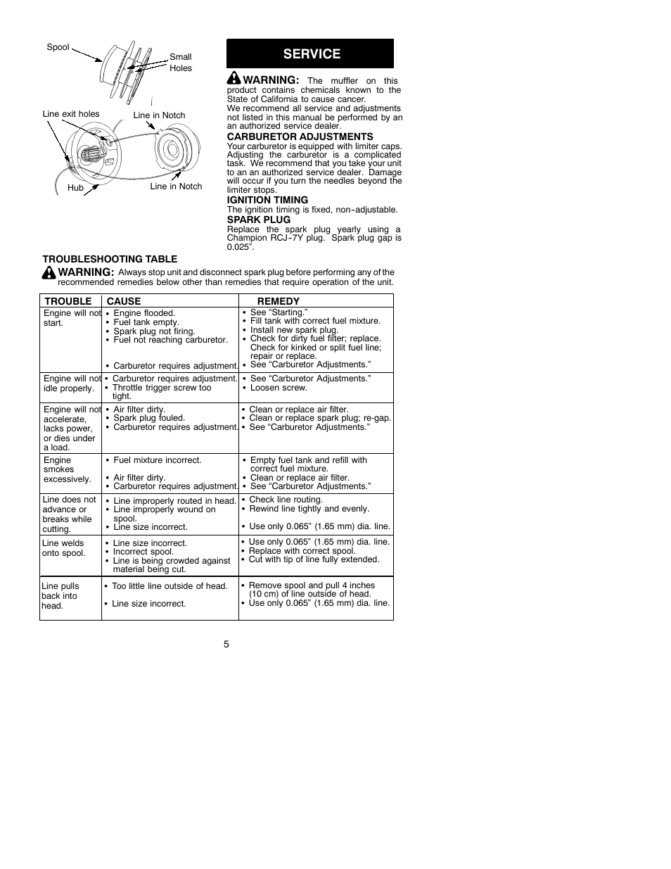 Service | Weed Eater FeatherLite 530088954 User Manual | Page 5 / 7