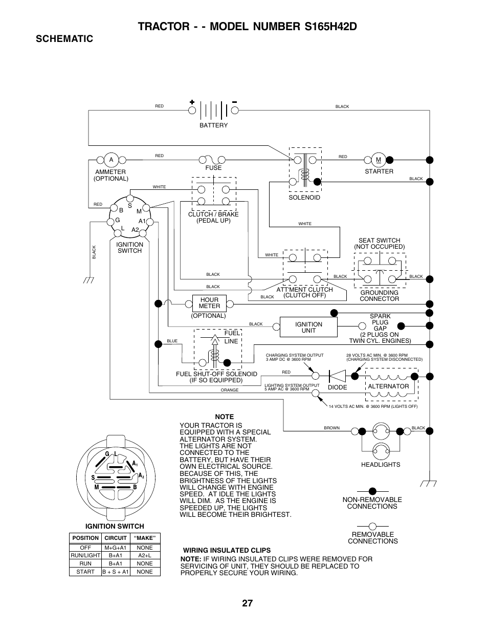 Schematic | Weed Eater S165H42D User Manual | Page 27 / 44