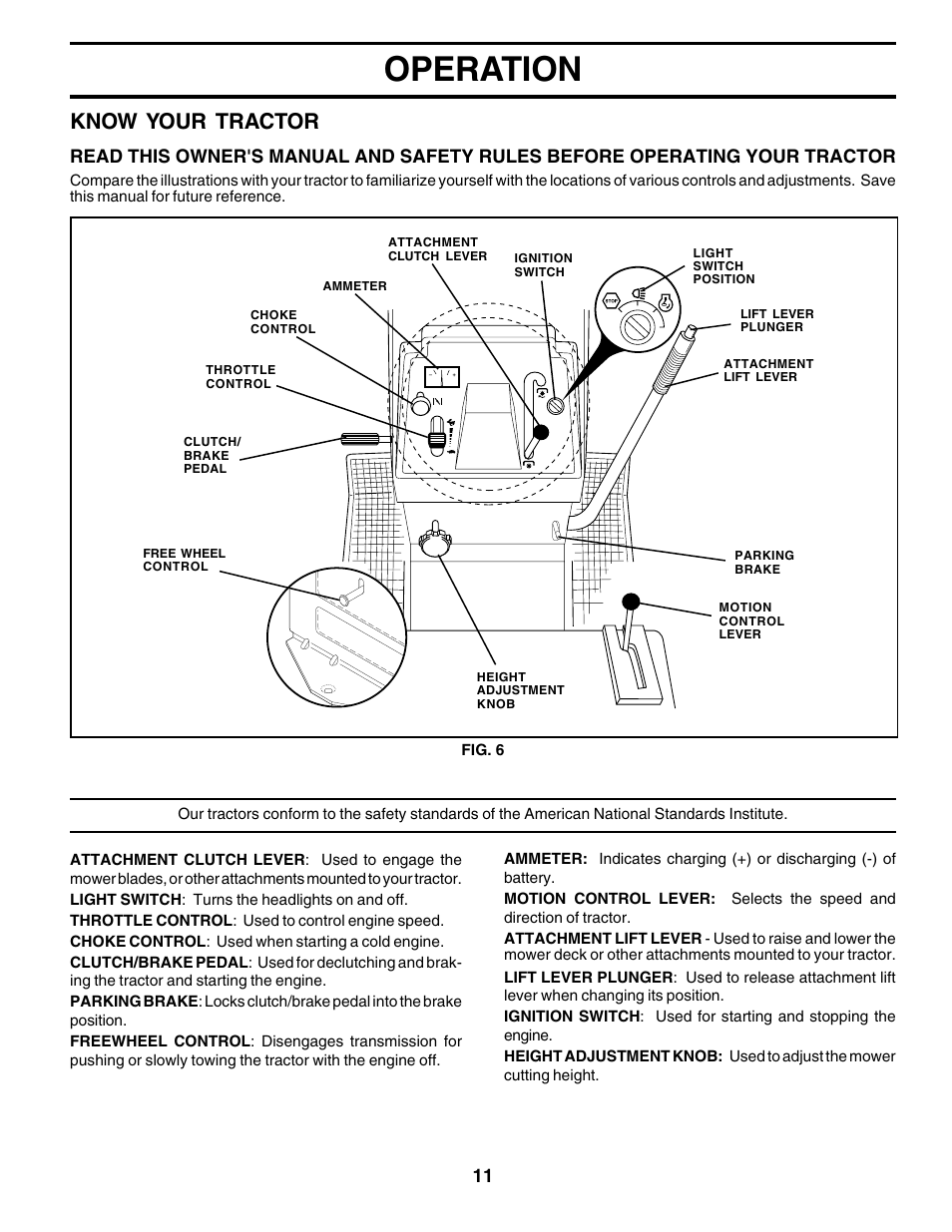 Operation, Know your tractor | Weed Eater 178387 User Manual | Page 11 / 48