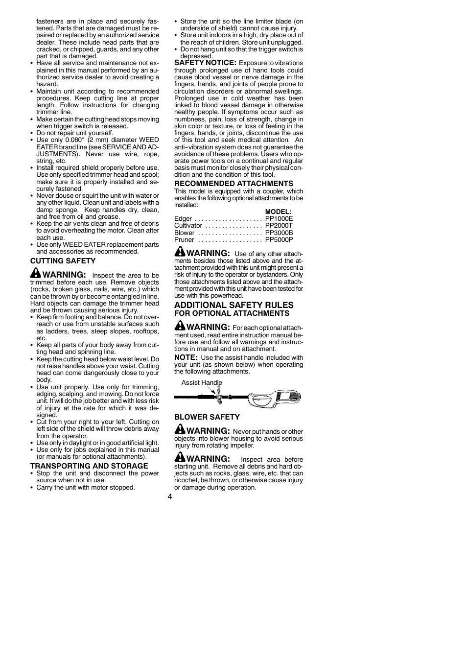 Warning, Additional safety rules | Weed Eater 952711970 User Manual | Page 4 / 16
