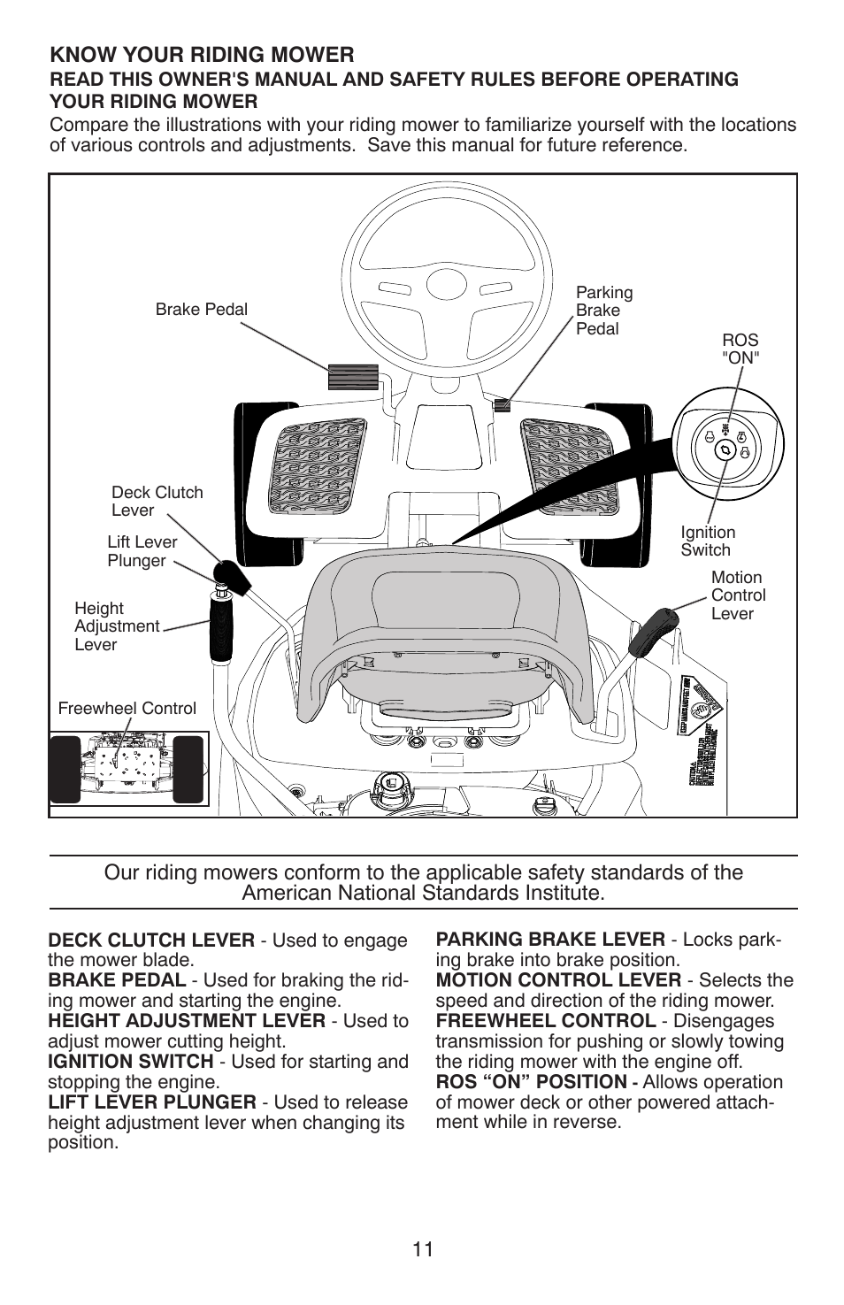 11 know your riding mower | Weed Eater ONE WE261 User Manual | Page 11 / 40