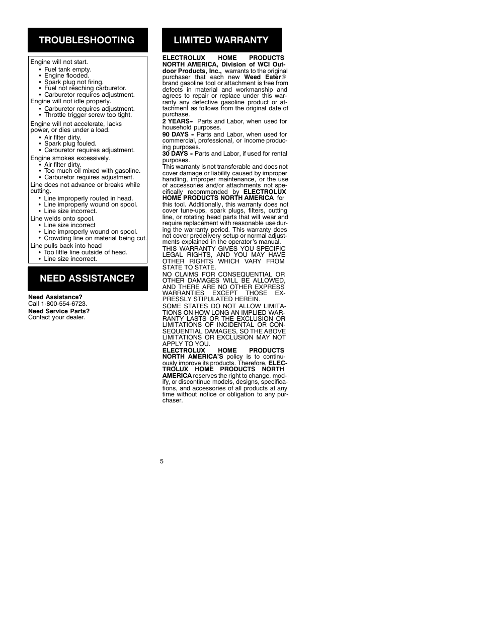 Troubleshooting, Need assistance, Limited warranty | Weed Eater 530087727 User Manual | Page 5 / 6