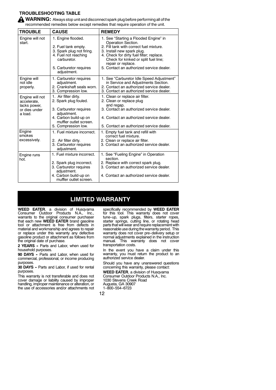 Limited warranty, Warning | Weed Eater FL23 User Manual | Page 12 / 14