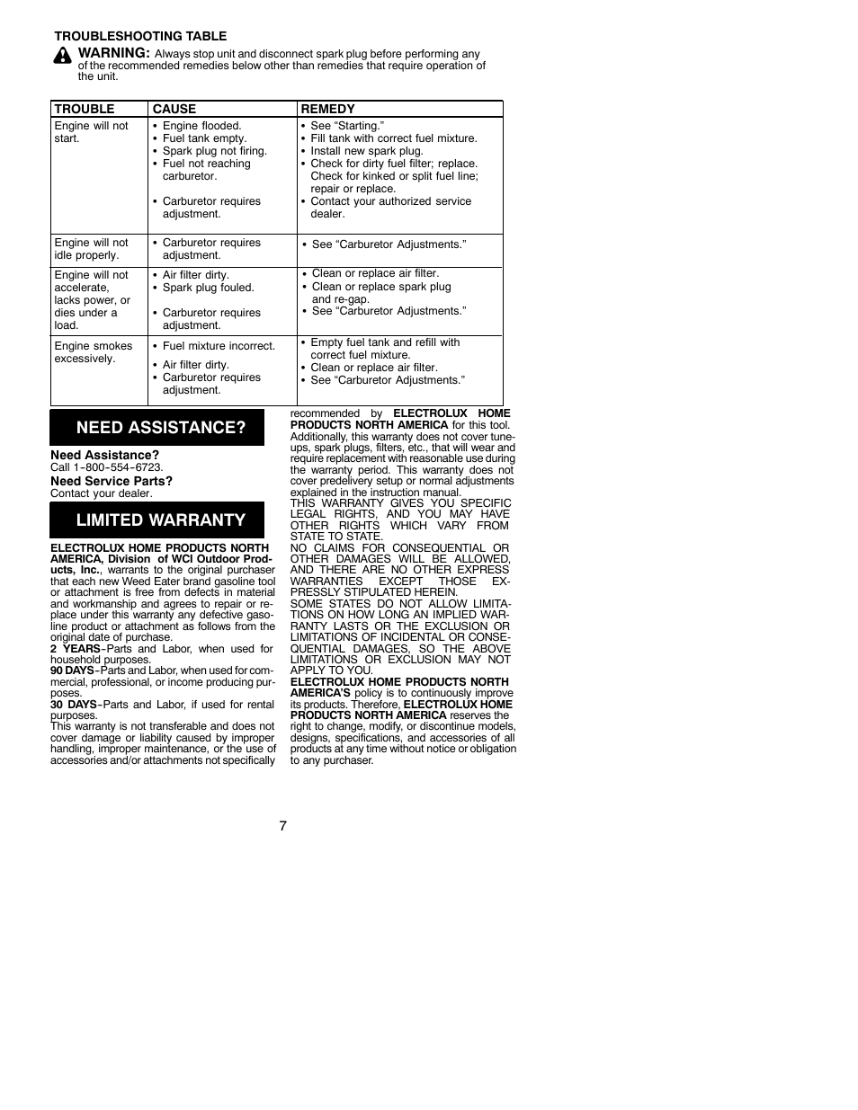 Need assistance, Limited warranty | Weed Eater 530088959 User Manual | Page 7 / 8